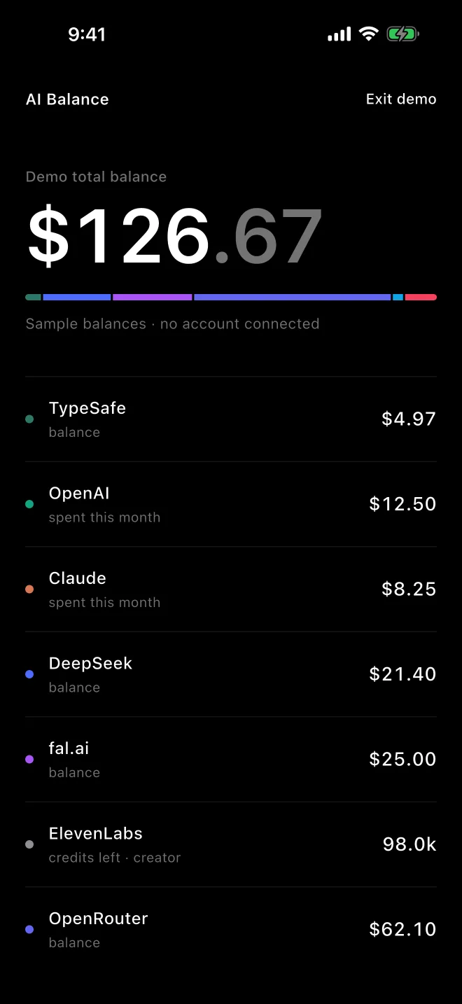 AI Balance home screen in demo mode: a total of $126.67 above a list of providers, each with its balance or monthly spend.