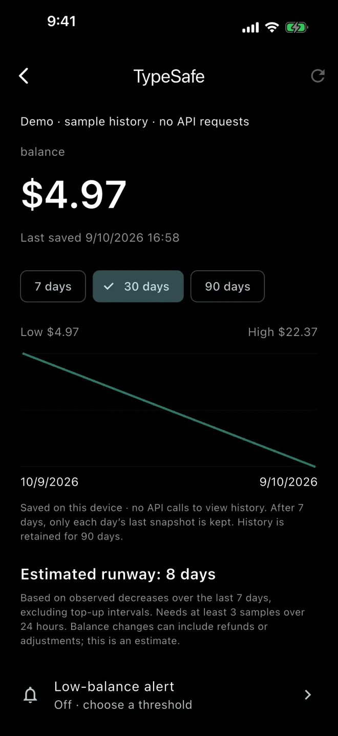 TypeSafe detail screen in demo mode: a 30 day balance chart, an estimated runway of 8 days, and a low-balance alert setting.